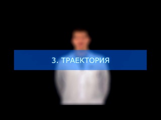 Как проходить повороты на мотоцикле - Лаборатория 'В шлеме'