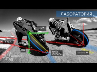 Как проходить повороты на мотоцикле - Лаборатория 