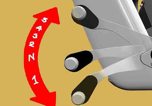 Как правильно переключать передачи на мотоцикле