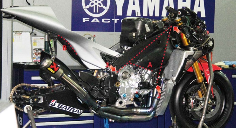 Yamaha готовит новую коробку передач, но еще необходимо многое проверить. Yamaha готовит новую коробку передач, но еще необходимо многое проверить.