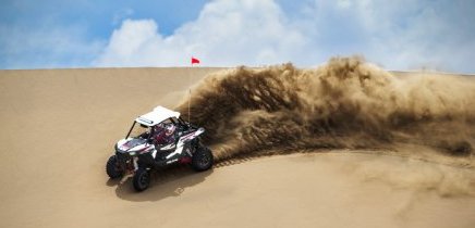 Самый мощный спортивный UTV серии RZR Самый мощный спортивный UTV серии RZR