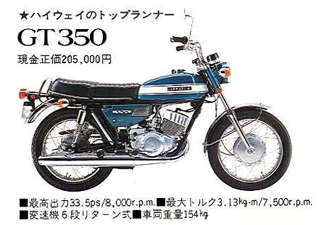 Мотоцикл GT350 (1971) Фотография GT350 (1971)