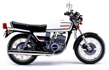 Фотография RG250 (1978)