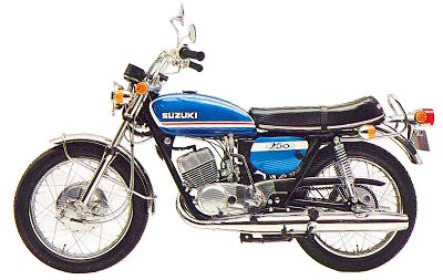 Мотоцикл T250J Hustler (1972) Фотография T250J Hustler (1972)
