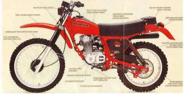 Мотоцикл XR185 (1979) Фотография XR185 (1979)
