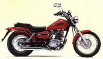 CMX 250 Rebel