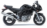  Мотоцикл SV650S (2008): Эксплуатация, руководство, цены, стоимость и расход топлива 