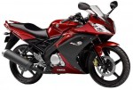  Мотоцикл YZF-R125 (2008): Эксплуатация, руководство, цены, стоимость и расход топлива 