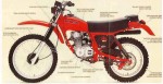  Мотоцикл XR185 (1979): Эксплуатация, руководство, цены, стоимость и расход топлива 