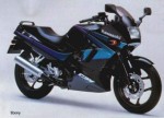 Информация по эксплуатации, максимальная скорость, расход топлива, фото и видео мотоциклов GPX 250R (EX250 Ninja) (1992)