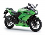 Информация по эксплуатации, максимальная скорость, расход топлива, фото и видео мотоциклов Ninja 250R Special Edition (2012)
