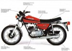 Информация по эксплуатации, максимальная скорость, расход топлива, фото и видео мотоциклов 125TC (1979)