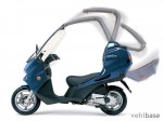  Мотоцикл Adiva 125 (2004): Эксплуатация, руководство, цены, стоимость и расход топлива 