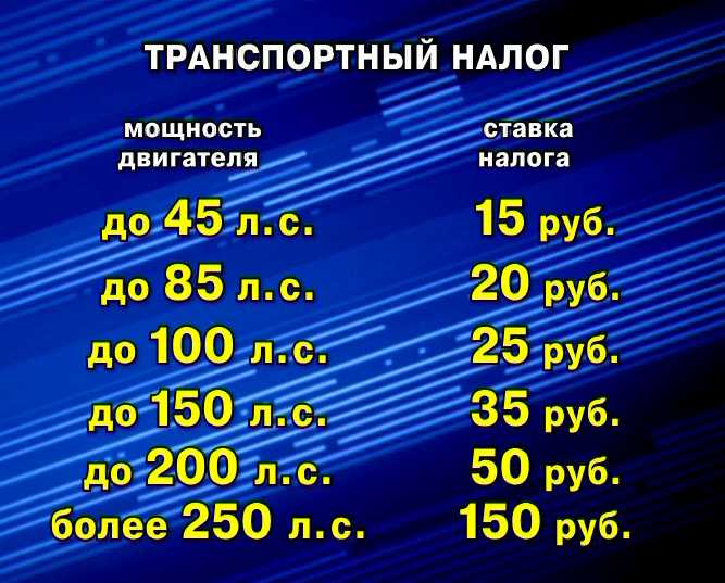 Транспортный налог на мотоцикл в 2107 году